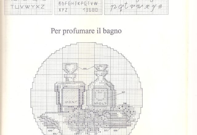 Fragrance bottle (2)