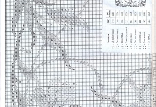 Frame of flowers cross stitch pattern (1)