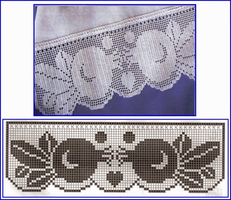Free crochet filet border with pomegranates free download