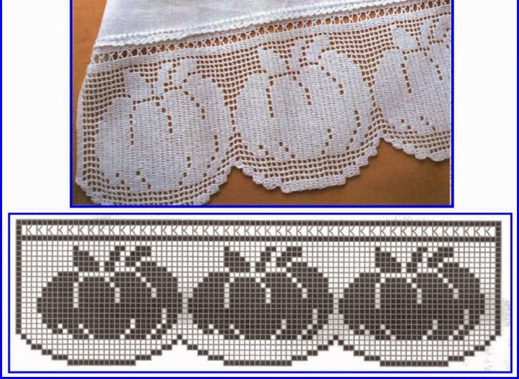 Free crochet filet border with tomatoes