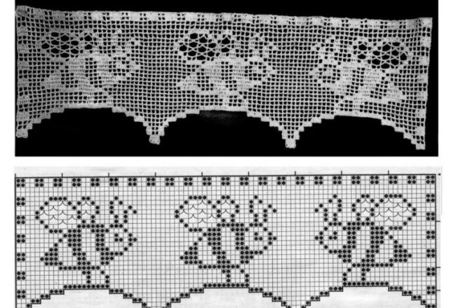 Free crochet filet pattern border with bees