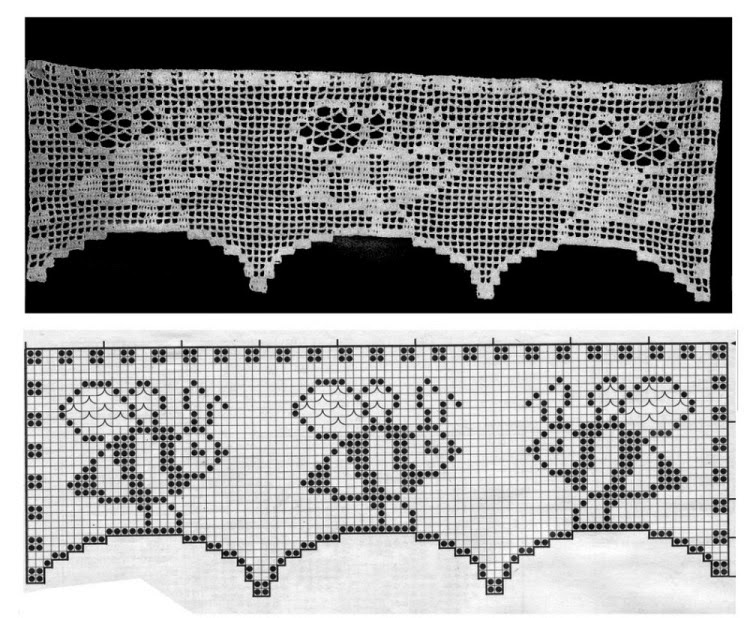 Free crochet filet pattern border with bees