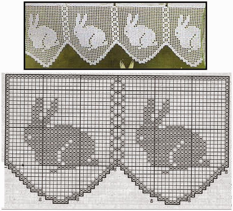 Free crochet filet pattern border with bunnies