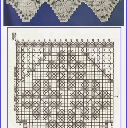 Free crochet filet pattern border with four-leaf clover
