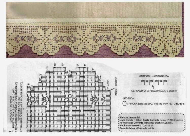 Free crochet filet pattern border with poinsettias