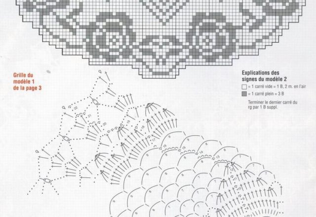 Free crochet filet pattern oval doily with roses (2)