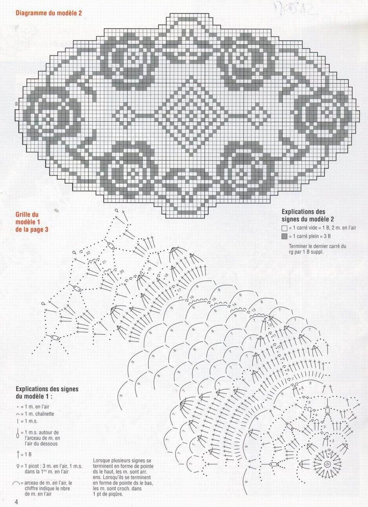 Free crochet filet pattern oval doily with roses (2)