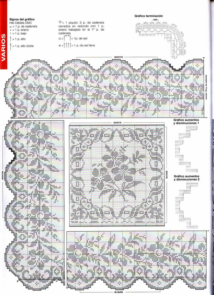 Free crochet filet pattern tablecloth with flowers