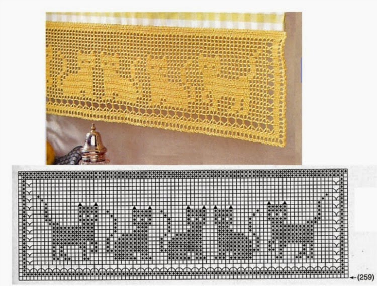 Free crochet filet pattern with kittens