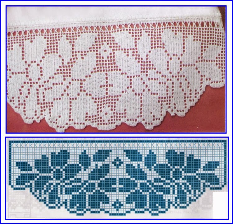 Free crochet filet patterns border with sunflowers