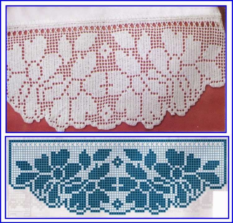 Free crochet filet patterns border with sunflowers