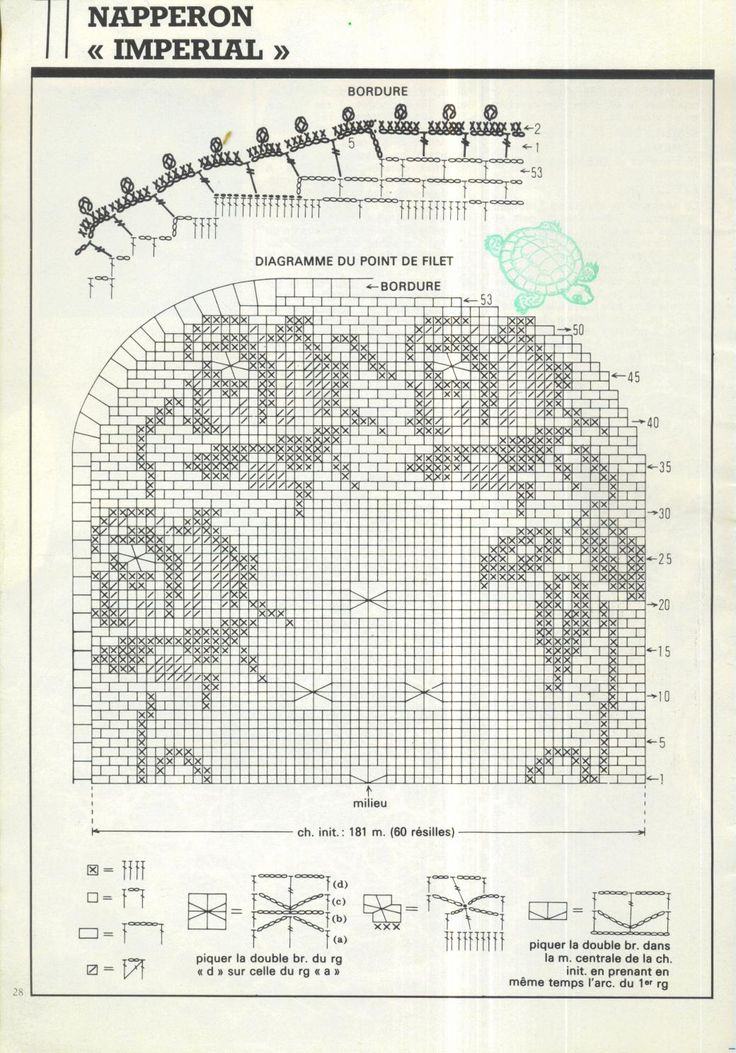 Free filet pattern oval doily with big roses