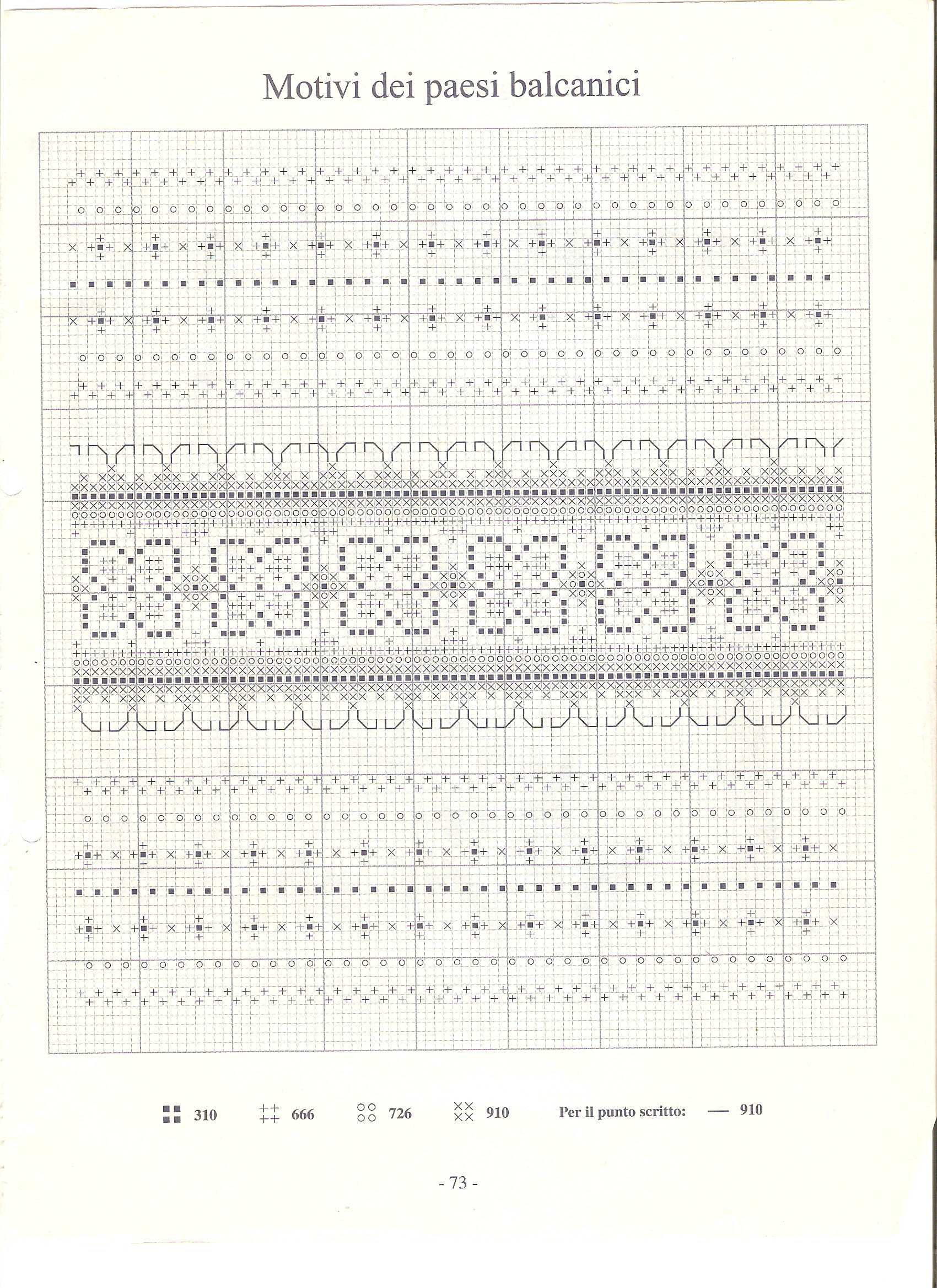 Free folk cross stitch patterns (3)