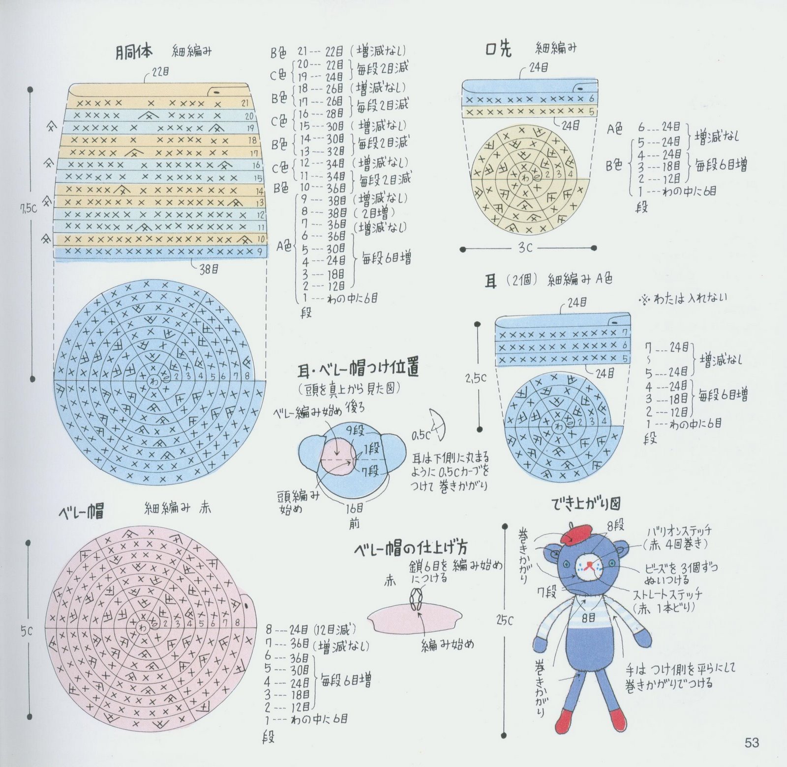 French bear amigurumi pattern (3)