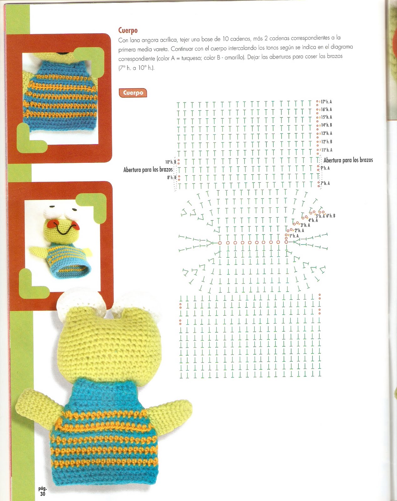 Frog puppet amigurumi pattern 1 (3)