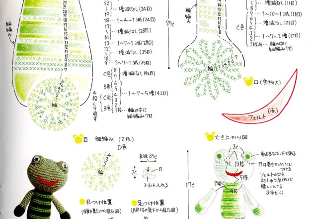 Frog with dress amigurumi pattern (3)