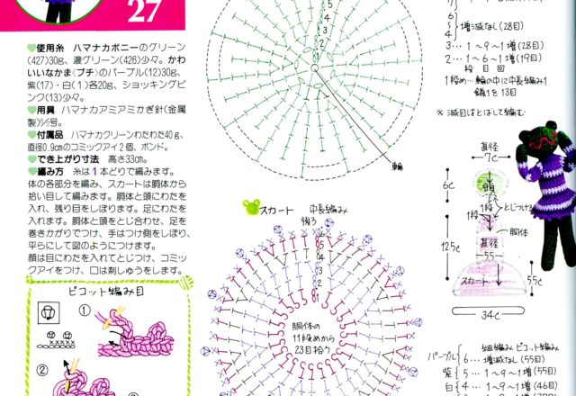 Frog with violet dress amigurumi pattern (2)