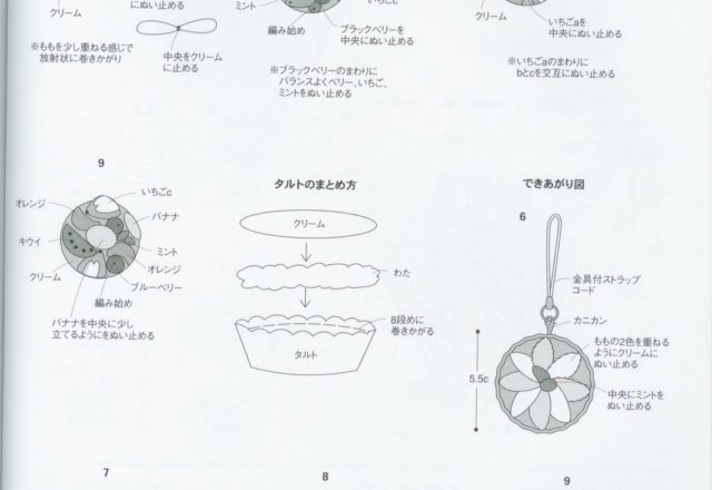 Fruits cakes amigurumi pattern 1 (5)