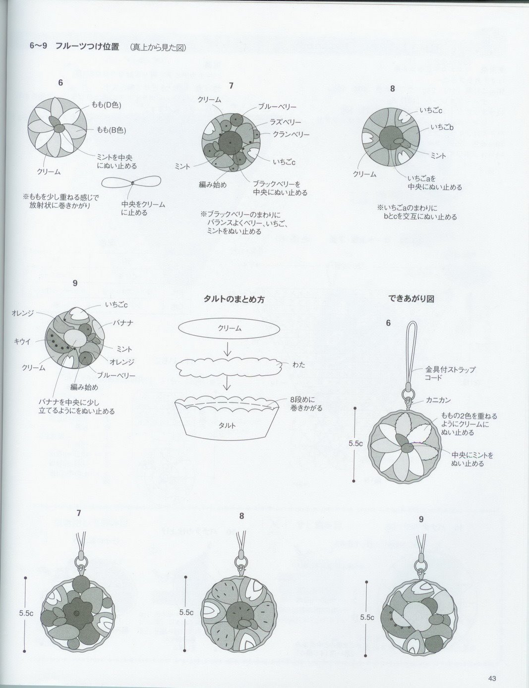 Fruits cakes amigurumi pattern 1 (5)