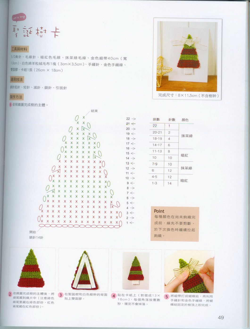 Garland christmas tree amigurumi pattern 1 (5)