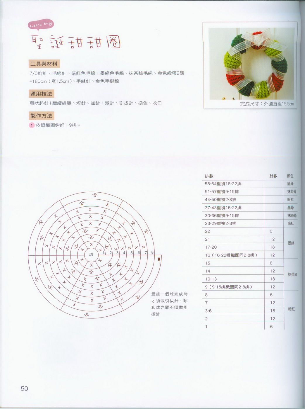 Garland christmas tree amigurumi pattern 1 (6)