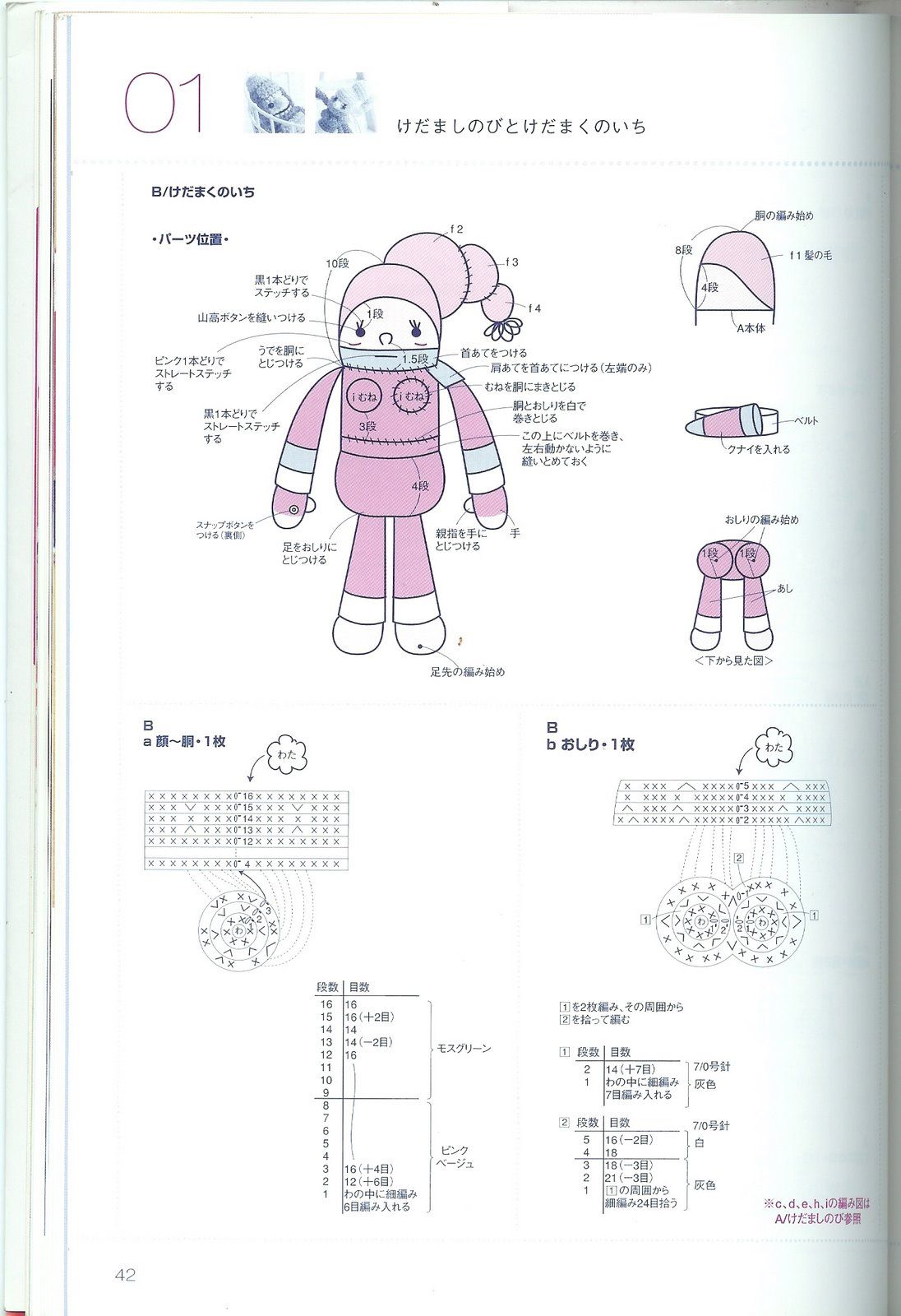 Girl with dress amigurumi pattern 1 (2)