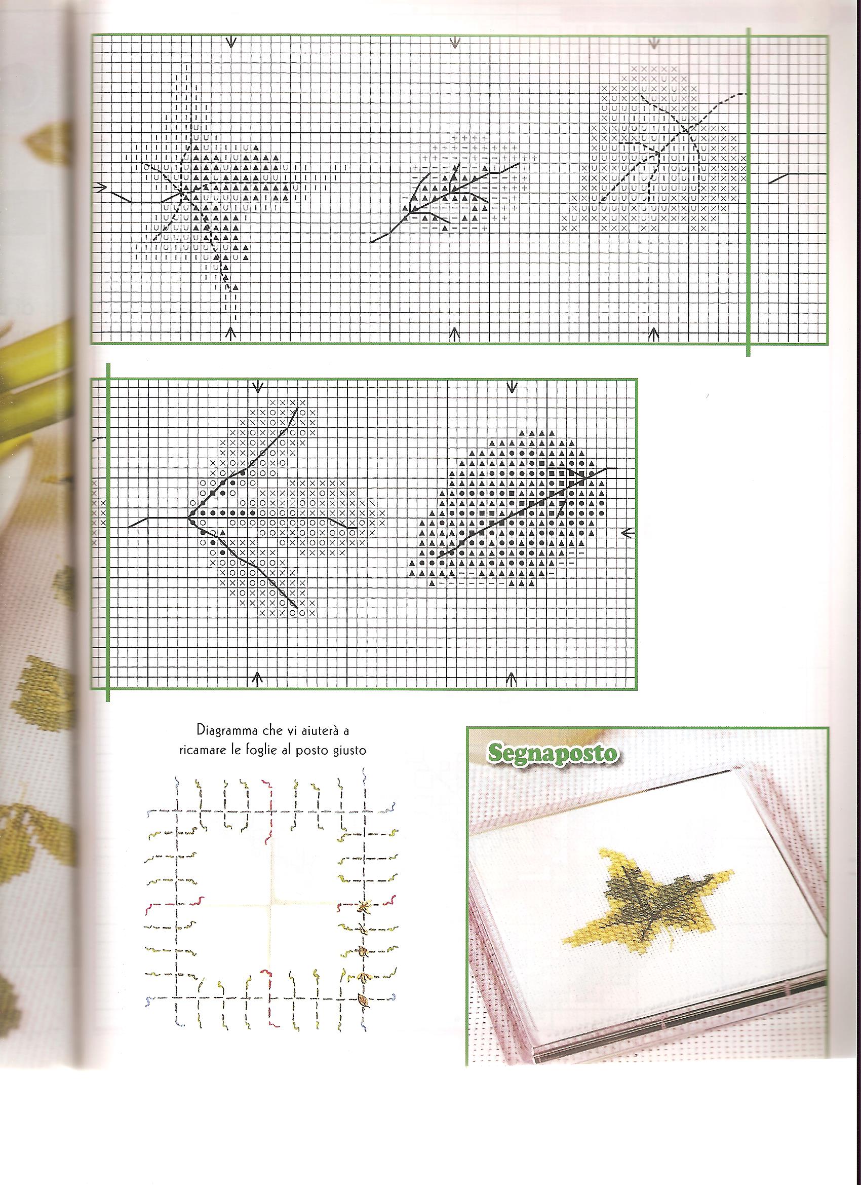 Green leaves cross stitch pattern (2)
