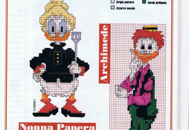 Gyro Gearloose Disney cross stitch pattern