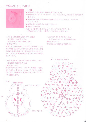 Half pear amigurumi pattern (2)