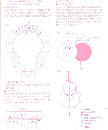 Half pear amigurumi pattern (3)