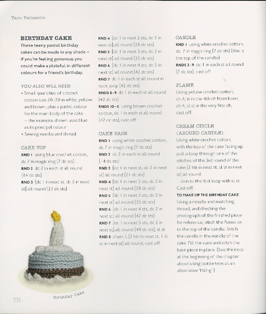 Happy birthday cake amigurumi pattern (1)