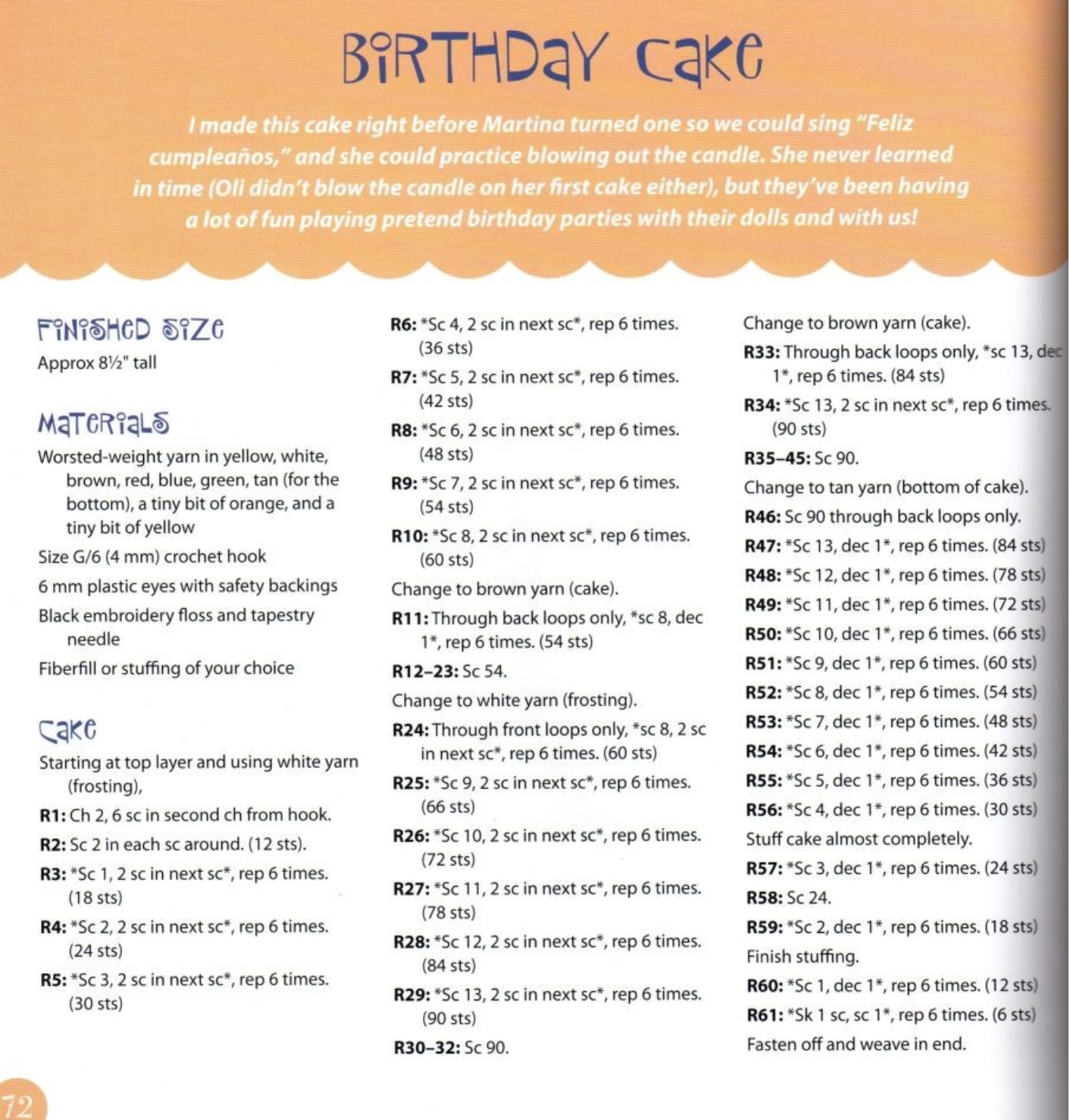 Happy birthday cake amigurumi pattern (2)