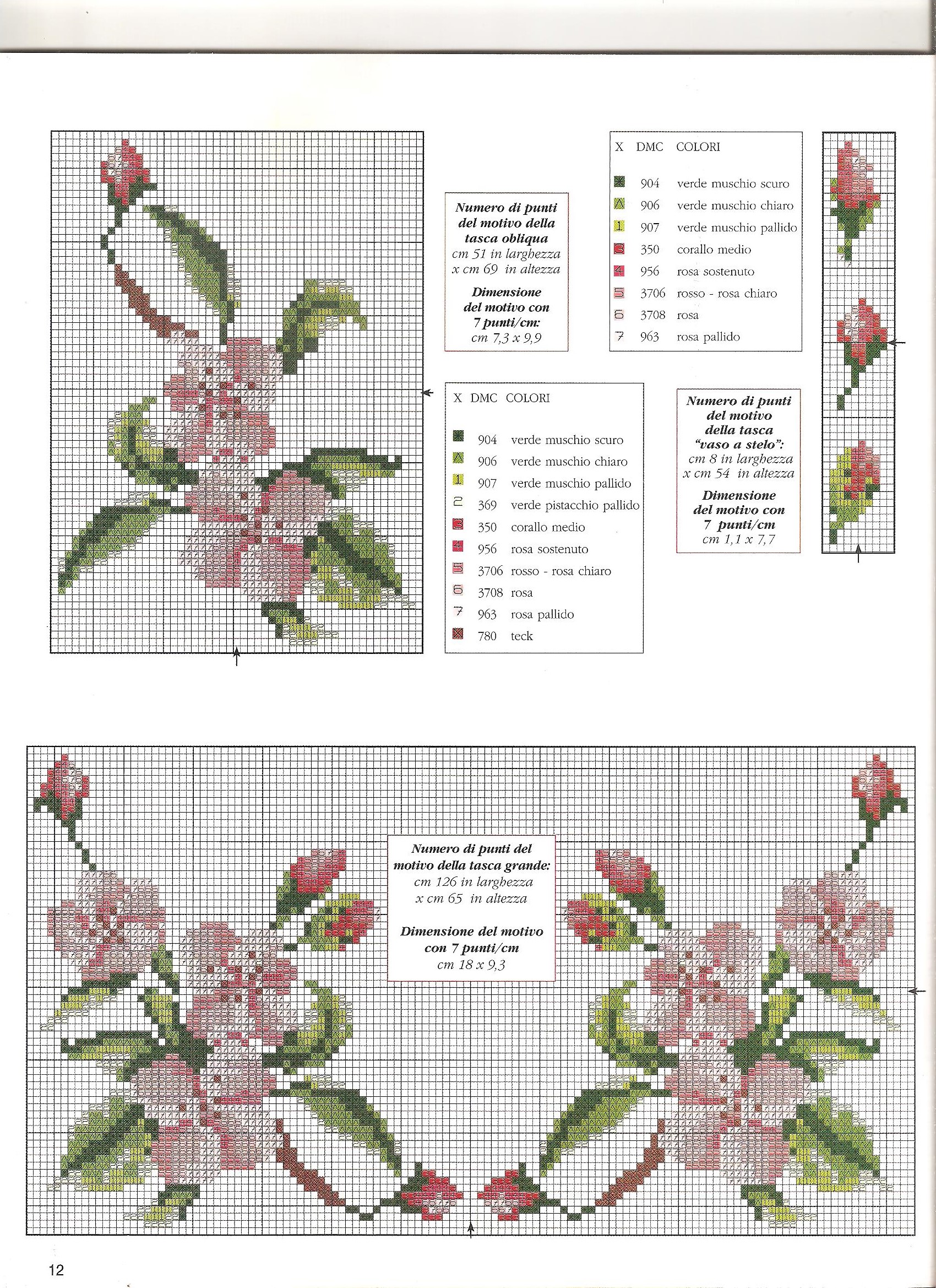 Hawthorns flowers cross stitch pattern (3)