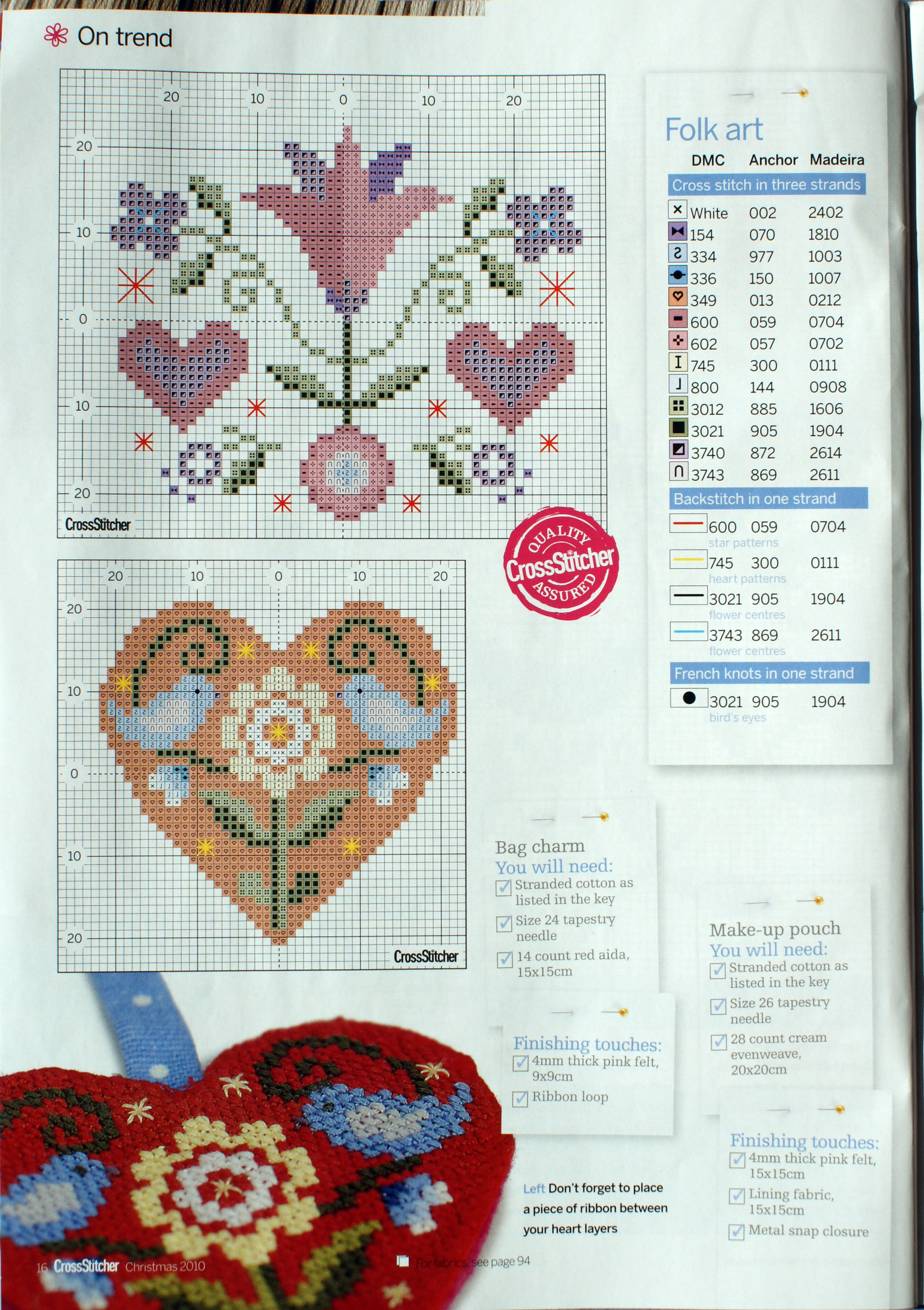 Hearts and flowers cross stitch pattern (4)