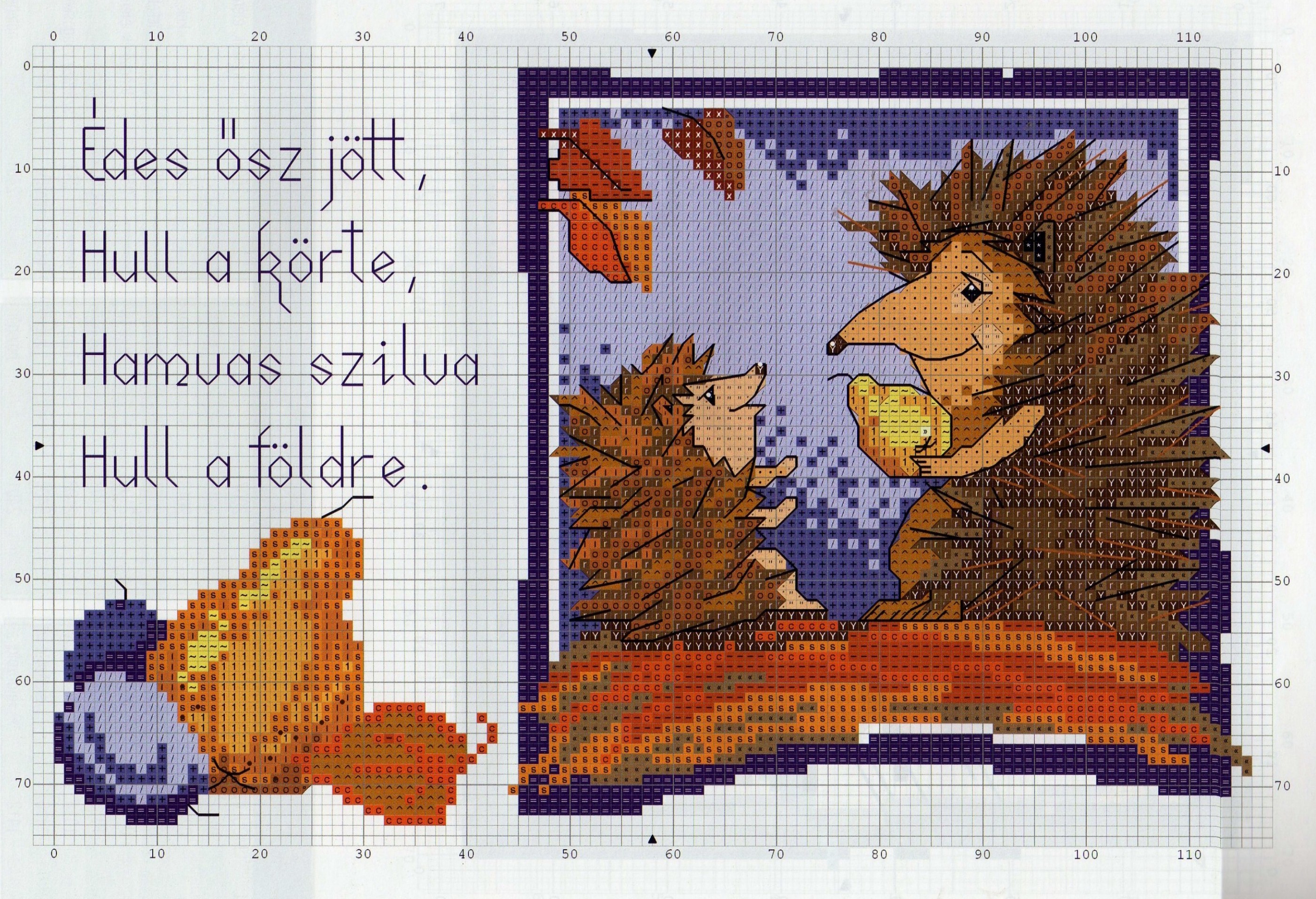 Hedgehog father and hedgehog son with a pear cross stitch pattern