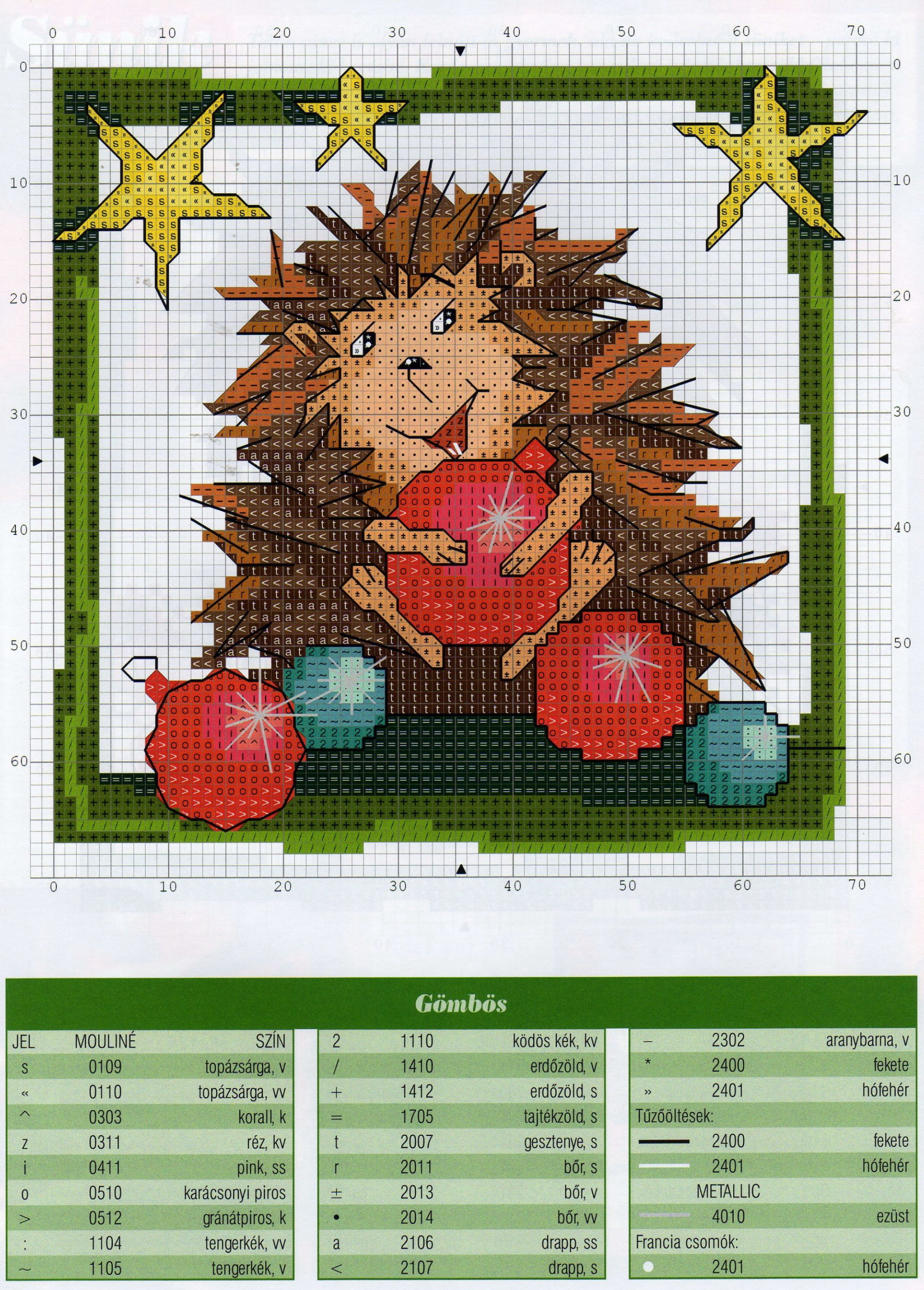 Hedgehog with Christmas balls