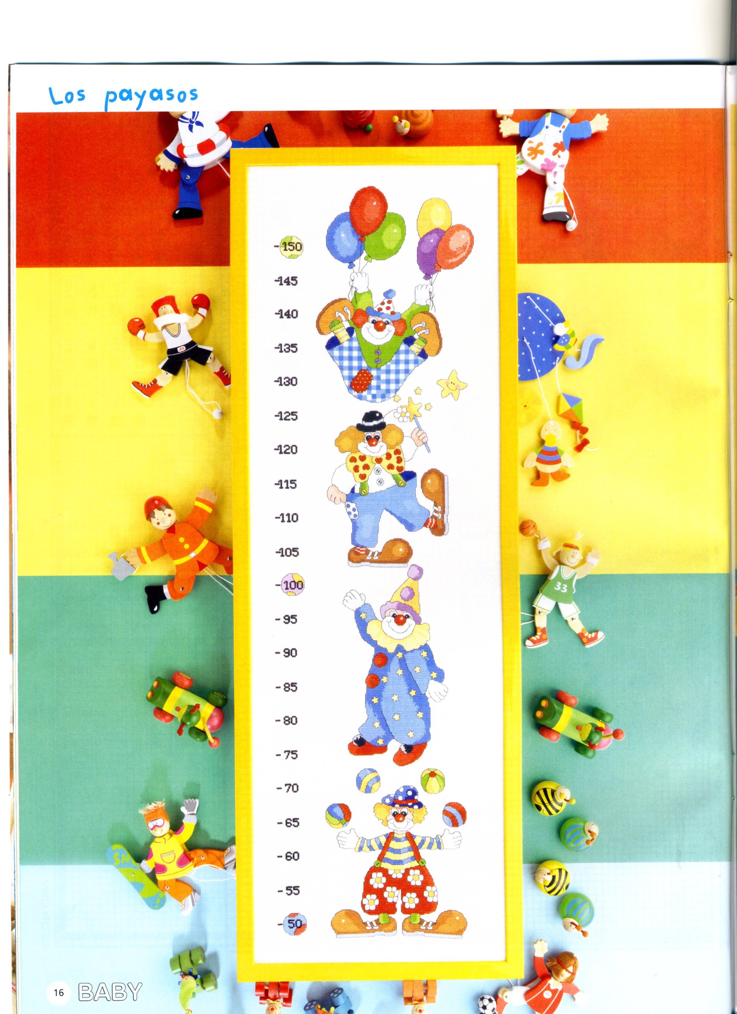 Height chart with clowns (1)