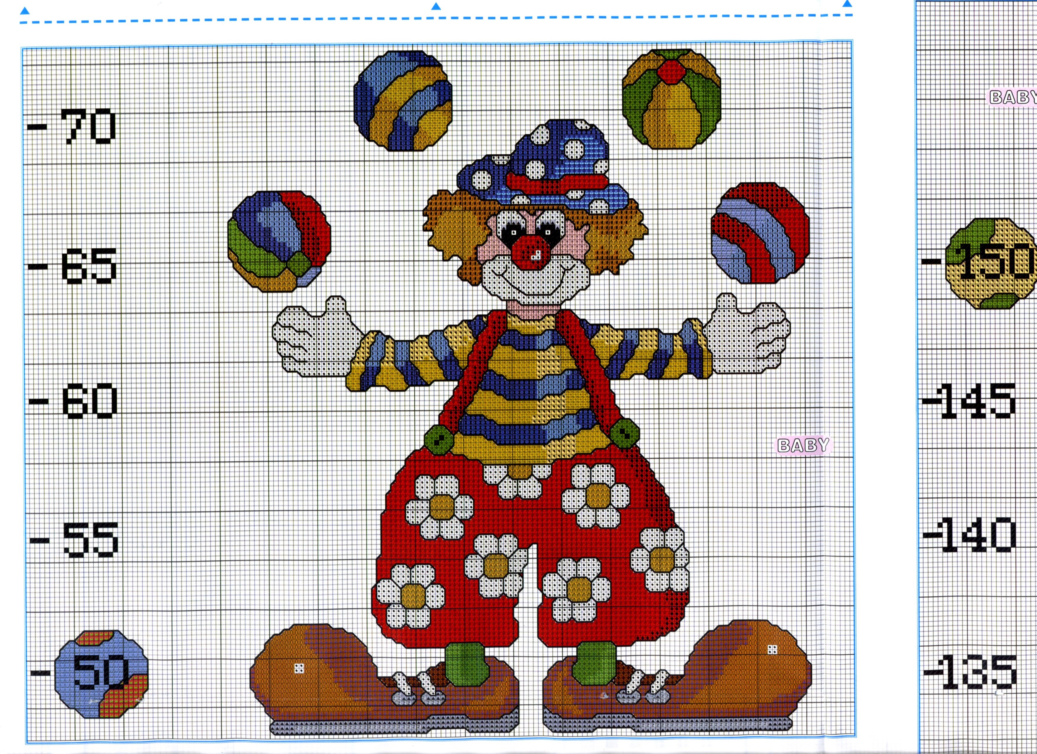 Height chart with clowns (2)