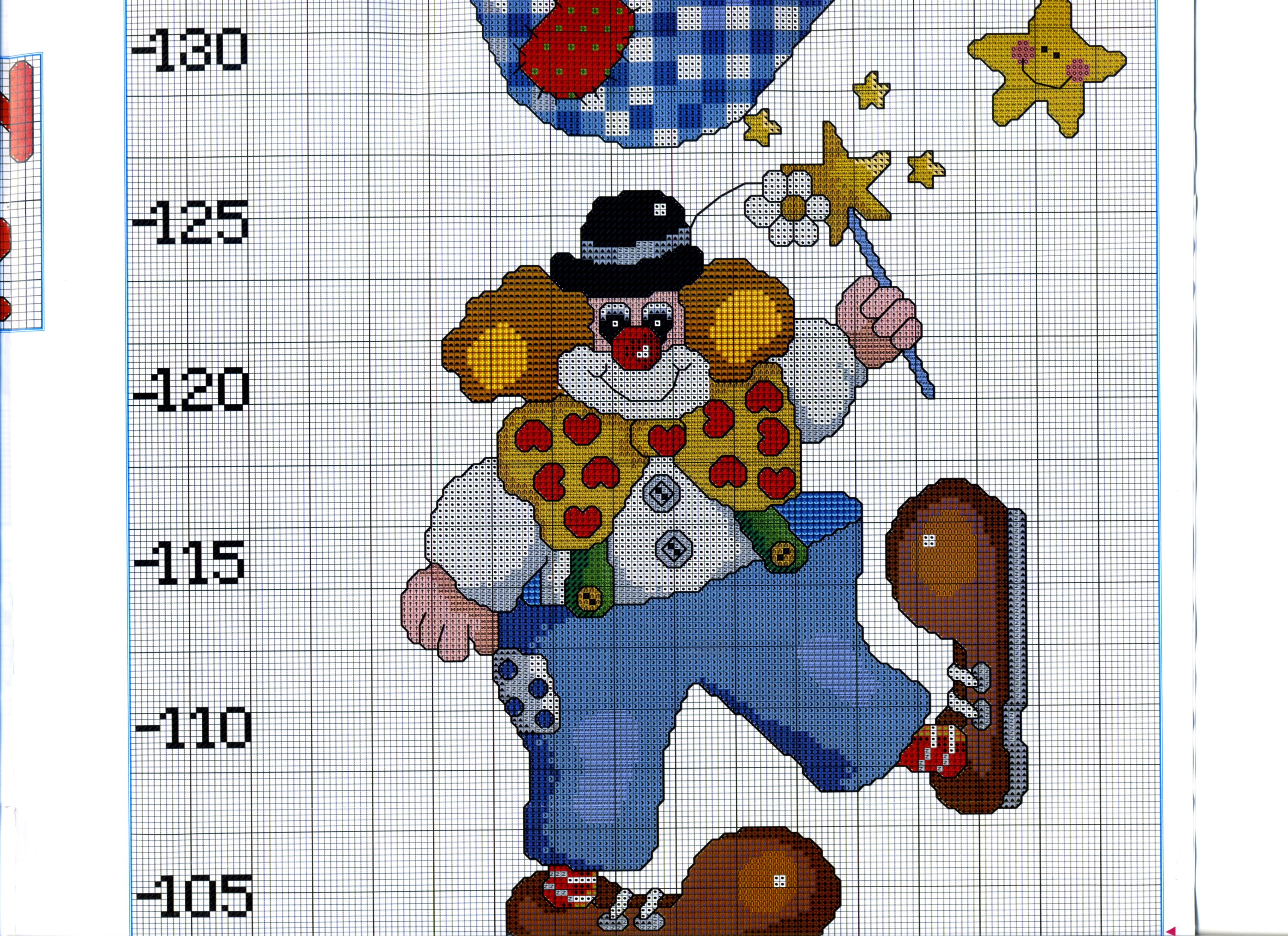 Height chart with clowns (5)