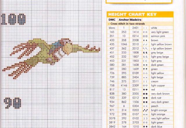 Height chart with jungle animals (4)