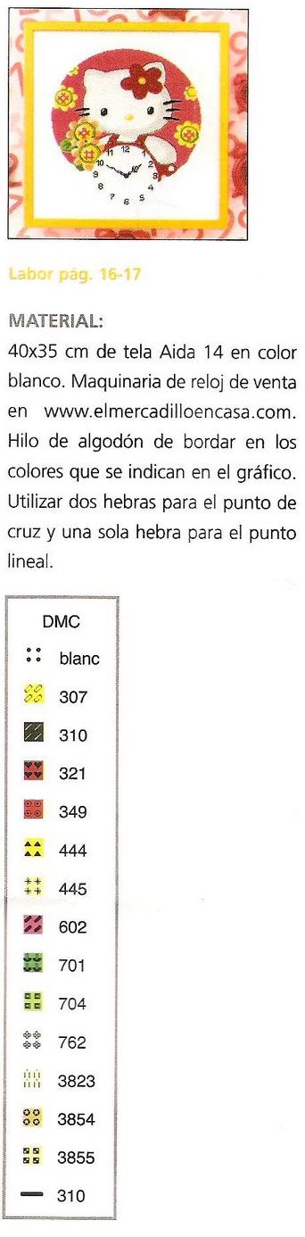 Hello Kitty clock (2)