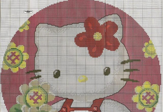 Hello Kitty clock (3)
