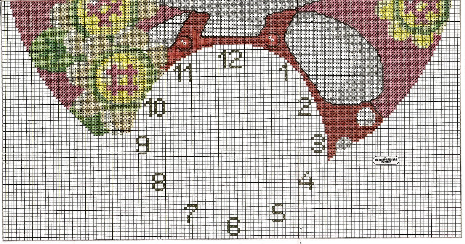 Hello Kitty clock (4)