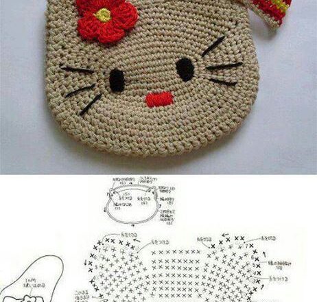 Hello Kitty crochet purse