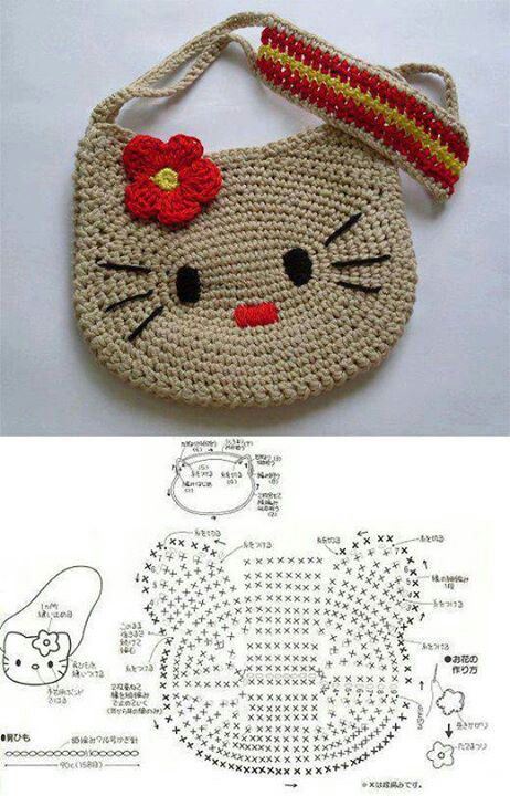 Hello Kitty crochet purse