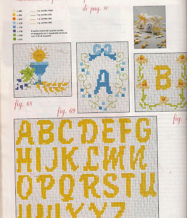 Holy Communion alphabet cross stitch pattern