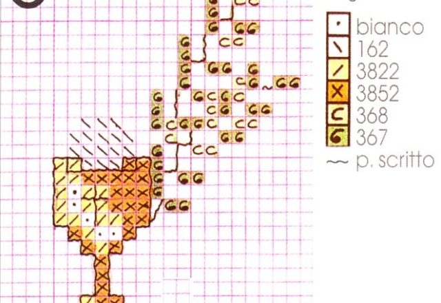 Holy Communion chalice cross stitch pattern