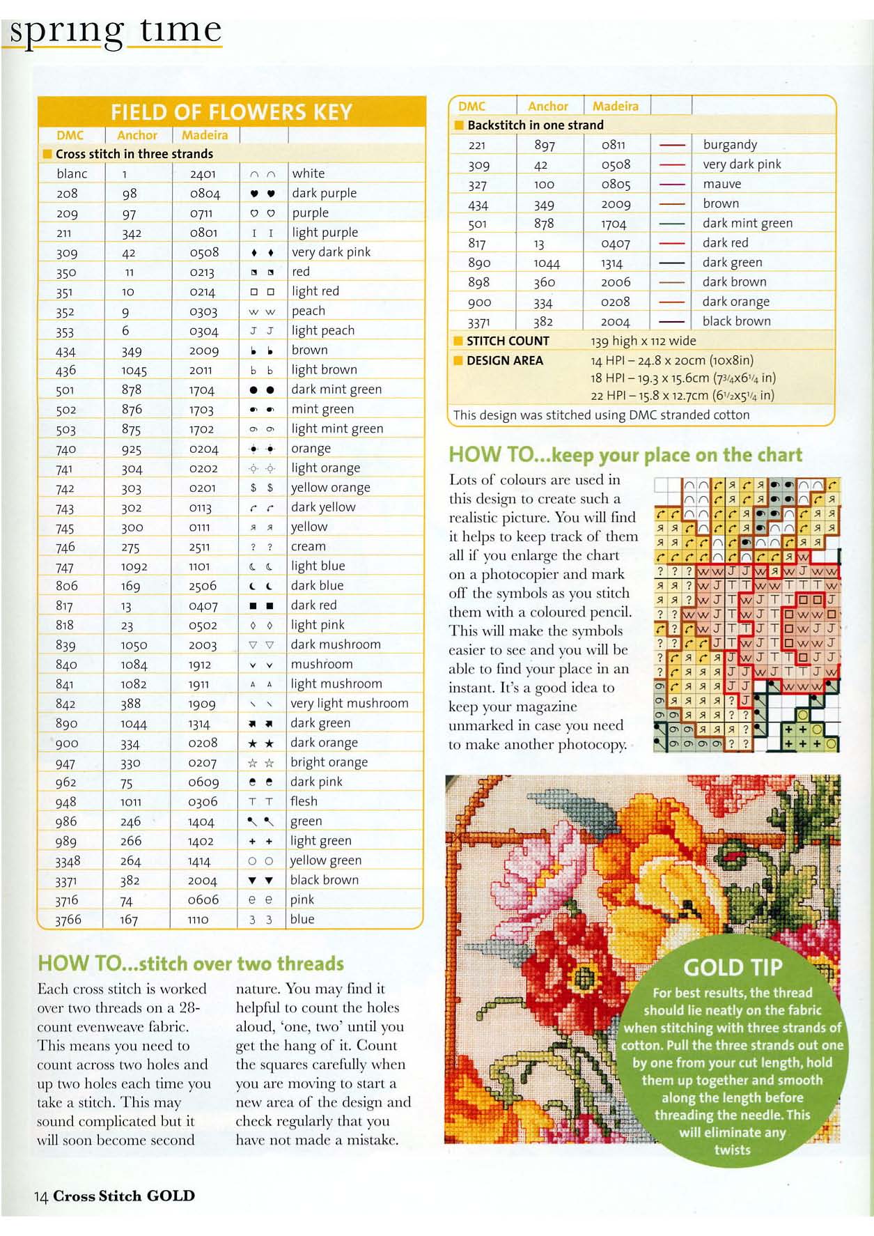 Home cross stitch painting with floral window (2)