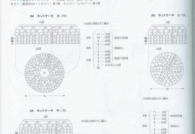 Honey sweet amigurumi pattern 1 (2)
