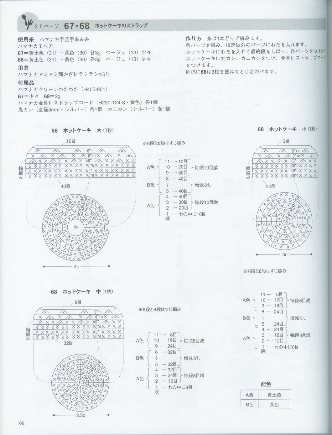 Honey sweet amigurumi pattern 1 (2)
